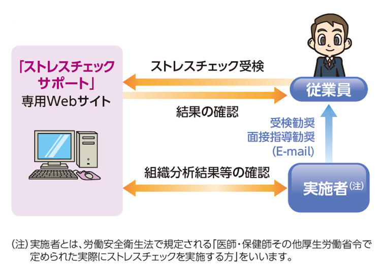 uXgX`FbNT|[gvpC[W