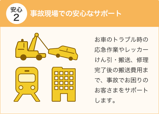 安心2 事故現場での安心なサポート