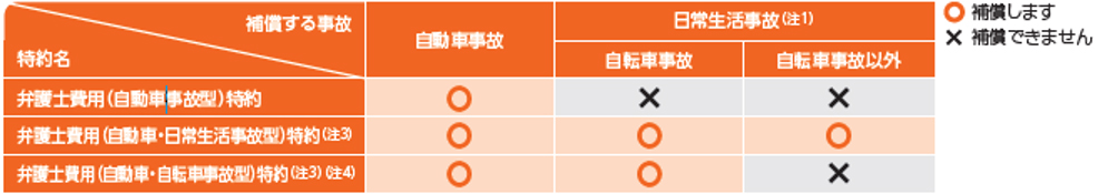 񖼁^⏞鎖