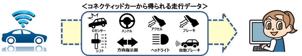 RlNeBbhJ[瓾鑖sf[^