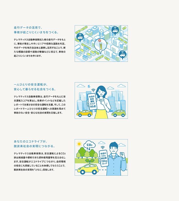 CSV × DX - まだ誰も知らない安心を、ともに。｜CM｜会社情報
