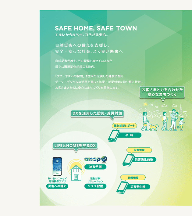 CSV × DX - まだ誰も知らない安心を、ともに。｜CM｜会社情報