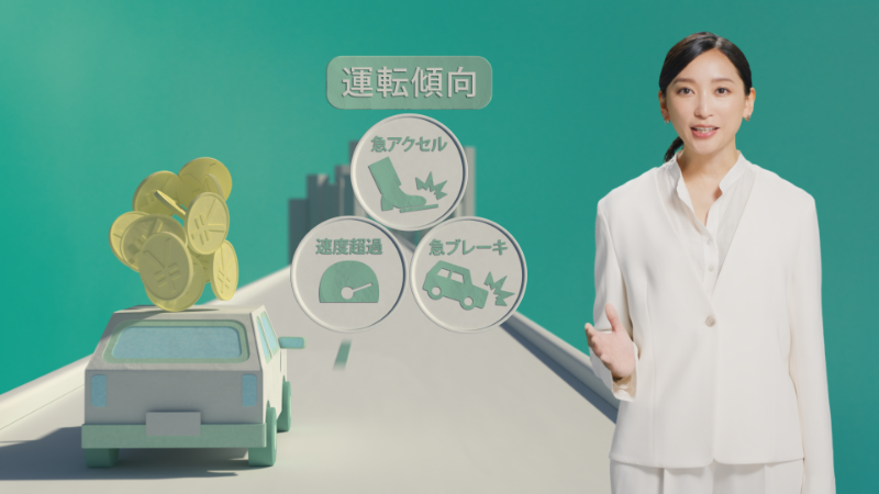 テレマにアプデ 保険のプロが伝える安全運転