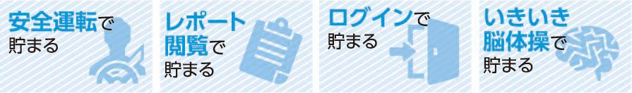 ADテレマイレージ