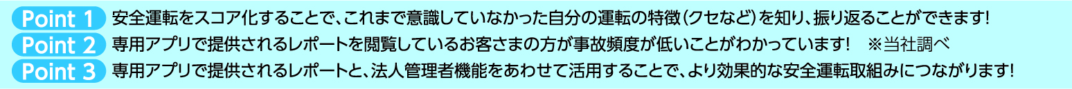 Point