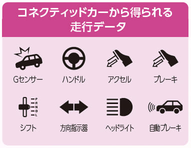 RlNeBbhJ[瓾鑖sf[^