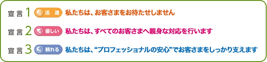 宣言1　迅速　私たちは、お客さまをお待たせしません/宣言2　優しい　私たちは、すべてのお客さまへ親身な対応を行います/宣言3　頼れる　私たちは、“プロフェッショナルの安心”でお客さまをしっかり支えます