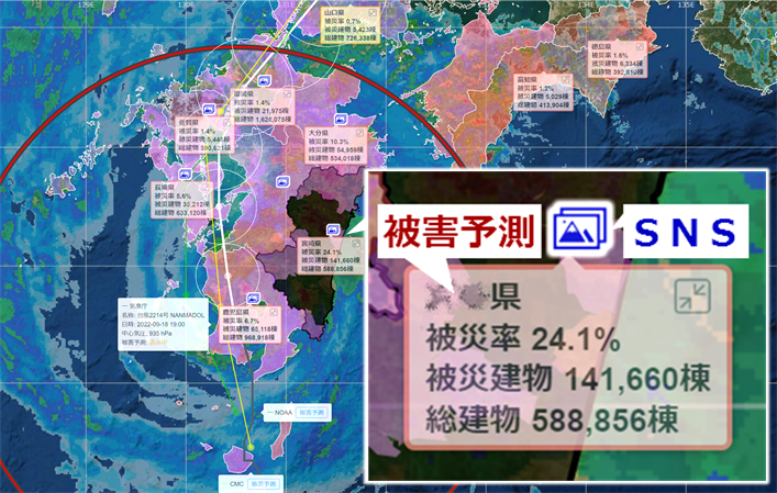 被災建物予測棟数、被災件数率の表示イメージ