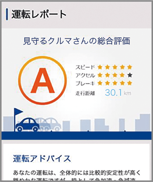 運転診断レポート