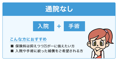 通院保証、通院なし