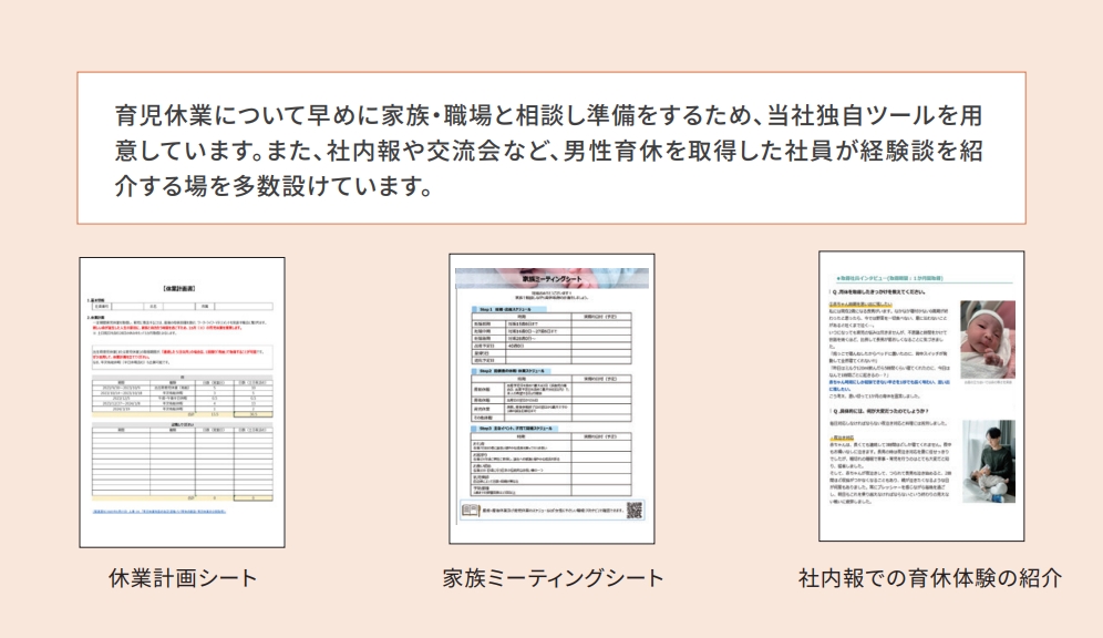 育児休業について早めに家族・職場と相談し準備をするため、当社独自ツールを用意しています。また、社内報や交流会など、男性育休を取得した社員が経験談を紹介する場を多数設けています。 画像：休業計画シート、家族ミーティングシート、社内報での育休体験の紹介