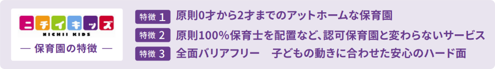 [ニチイキッズ ―保育園の特徴―]特徴1：原則0才から2才までのアットホームな保育園　特徴2：原則100%保育士を配置など、認可保育園と変わらないサービス　特徴3：全面バリアフリー。子どもの動きに合わせた安心のハード面