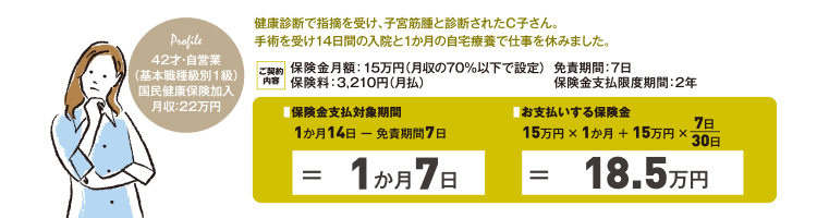42才・自営業
