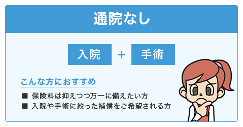 通院なし