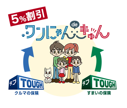 自動車・火災保険セットで割引