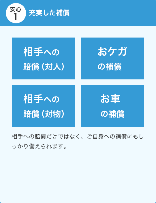 タフ クルマの保険 個人のお客さま あいおいニッセイ同和損保