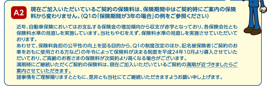 A2:現在ご加入いただいているご契約の保険料は、保険期間中はご契約時にご案内の保険料から変わりません。(Q1の「保険期間が3年の場合」の例をご参照ください)
