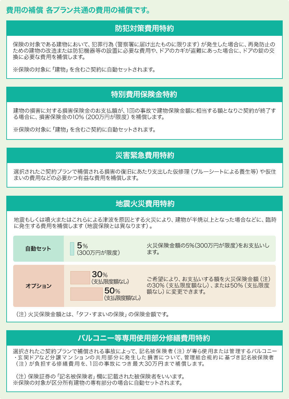 の 保険 住まい タフ