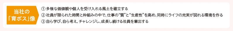 当社の育ボス像